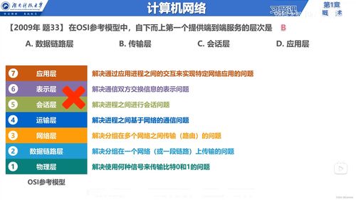 计算机网络与互联网信息服务概述