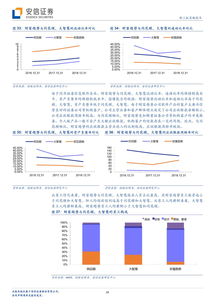 互联网金融信息服务 财富趋势上市折射的行业新趋势与未来展望