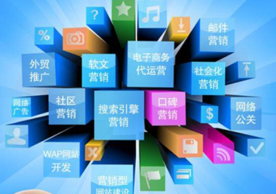 专业网站建设之营销型网站如何提高用户转化率